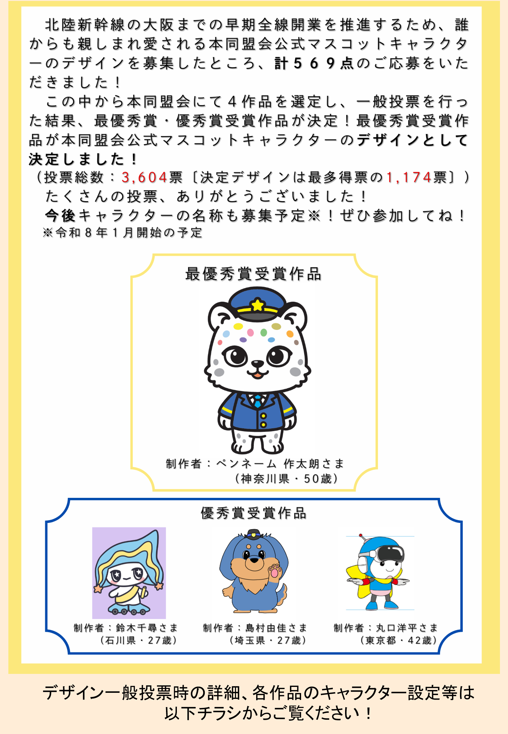 公式マスコットキャラクターデザインが決定しました！